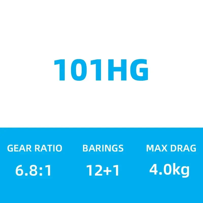 Shimano Calcutta Conquest DC Baitcasting Reel - Fish & Cheaps | Fishing & Outdoor Gear