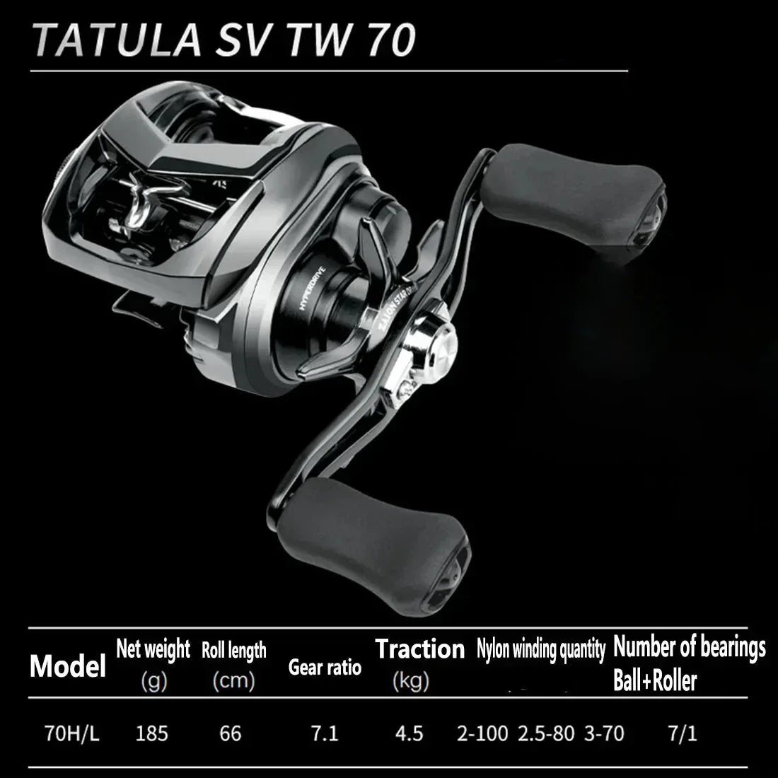DAIWA Tatula SV TW 70 Low Profile Baitcasting Reel - Fish & Cheaps | Fishing & Outdoor Gear
