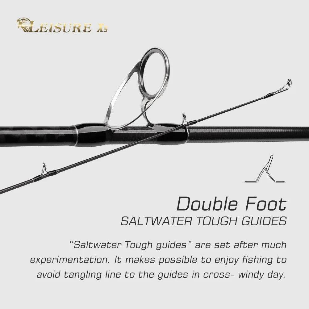 Noeby Basic Shore Jigging Rod – Heavy Surf Casting Power - Fish & Cheaps | Fishing & Outdoor Gear