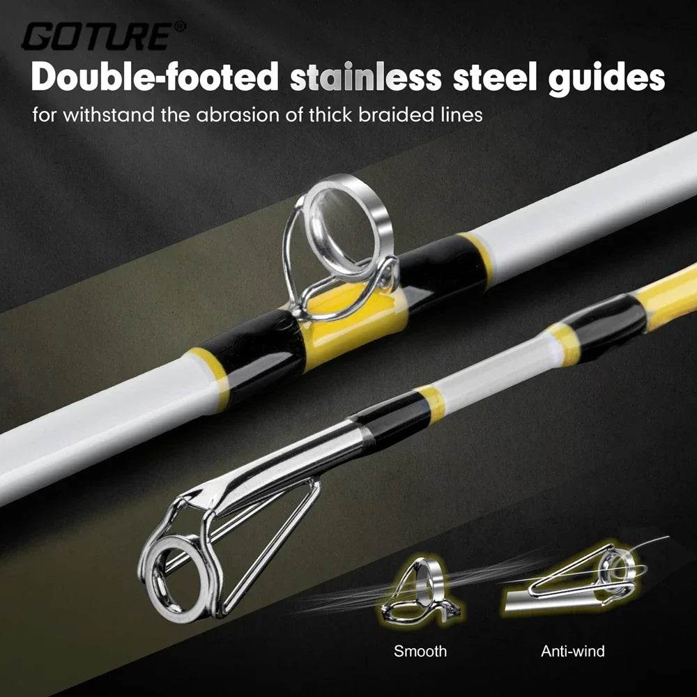 Goture RAIDRR & Anglerbasics Catfish Casting Rod - Fish & Cheaps | Fishing & Outdoor Gear