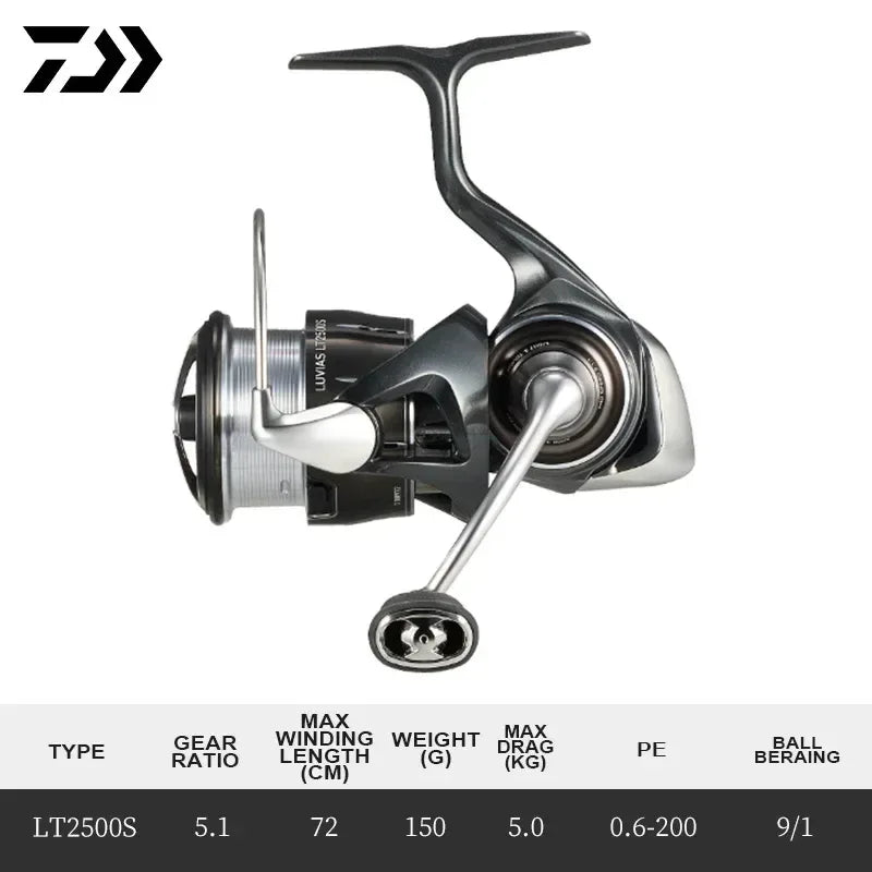 DAIWA LUVIAS LT/PC Spinning Reel - Fish & Cheaps | Fishing & Outdoor Gear