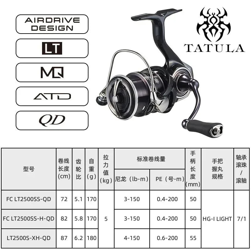 DAIWA Tatula LT 2500 Spinning Reel - Fish & Cheaps | Fishing & Outdoor Gear