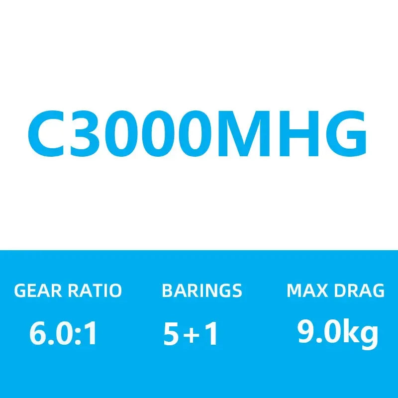 Shimano EXSENCE BB Spinning Reel - Fish & Cheaps | Fishing & Outdoor Gear