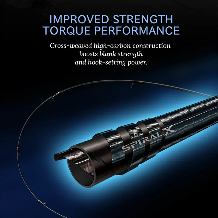 ABU Garcia VENDETTA Ⅱ Spinning/Casting Rod - Fish & Cheaps | Fishing & Outdoor Gear