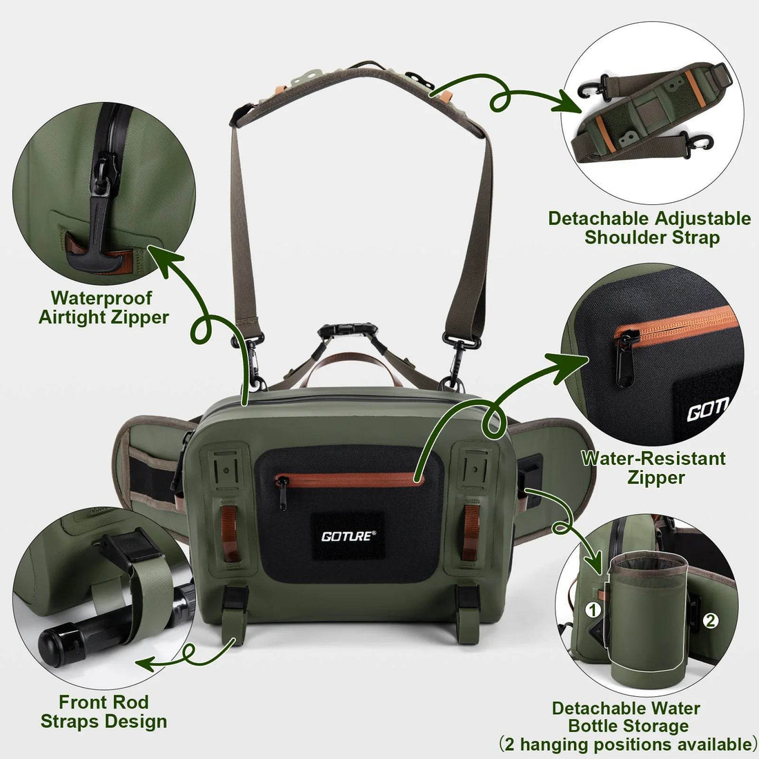 Goture Ultra Light Waterproof Fly Fishing Waist Bag - Fish & Cheaps | Fishing & Outdoor Gear