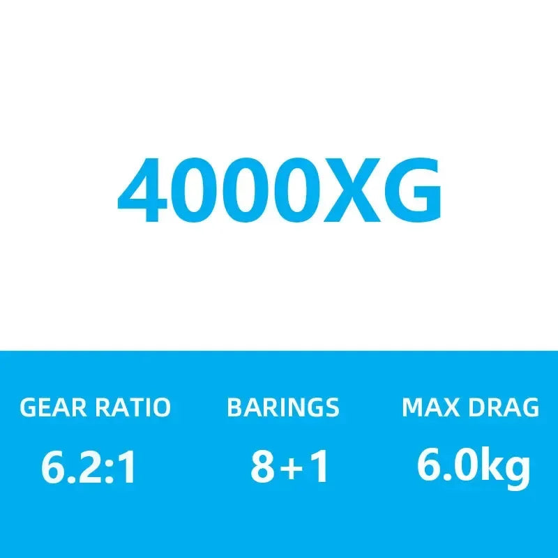 Shimano Sustain 2025 Spinning Reel - Fish & Cheaps | Fishing & Outdoor Gear