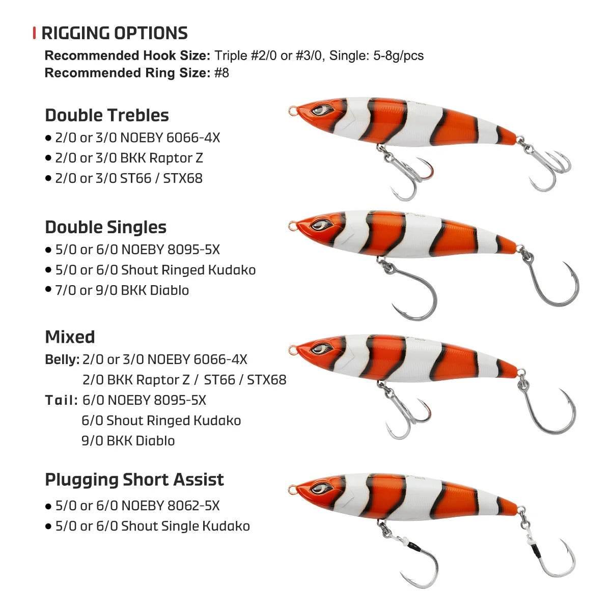 NOEBY Jaeger 180mm Floating Stickbait - Fish & Cheaps | Fishing & Outdoor Gear