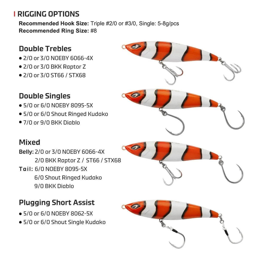 NOEBY Jaeger 180mm Floating Stickbait - Fish & Cheaps | Fishing & Outdoor Gear
