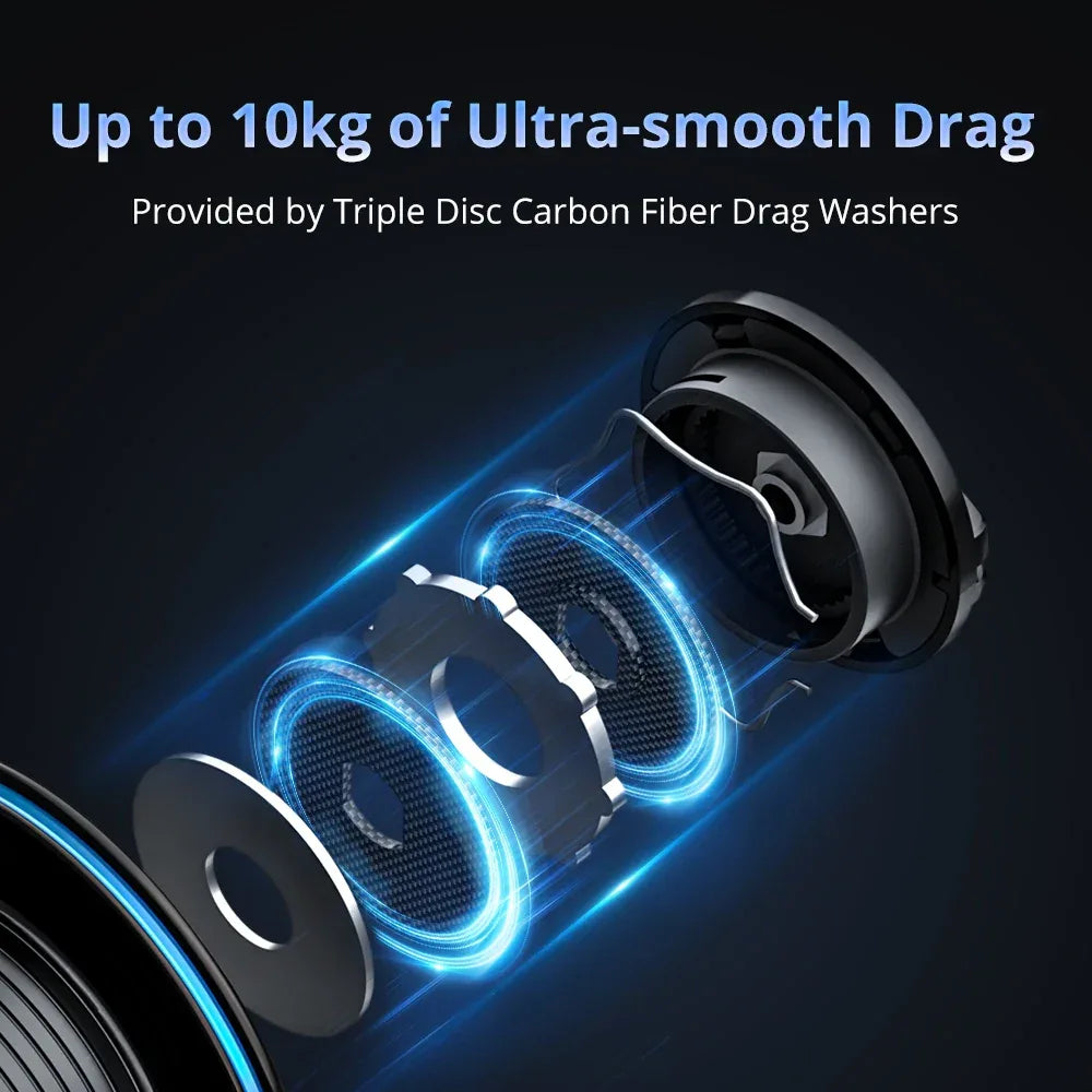 KastKing Spartacus III Spinning Reel - Fish & Cheaps | Fishing & Outdoor Gear