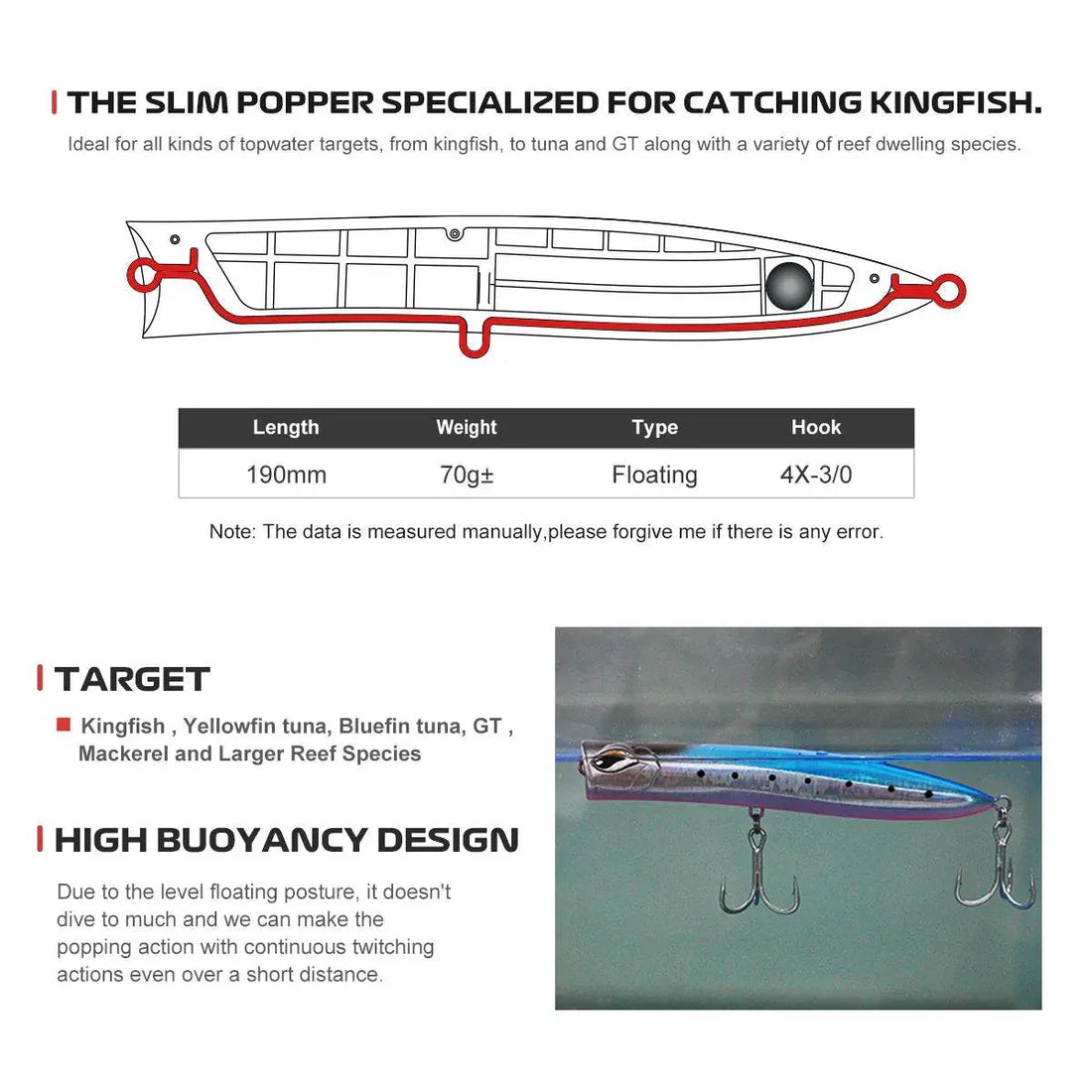 NOEBY Daio 190mm Popper – Big Game Surface Lure - Fish & Cheaps | Fishing & Outdoor Gear