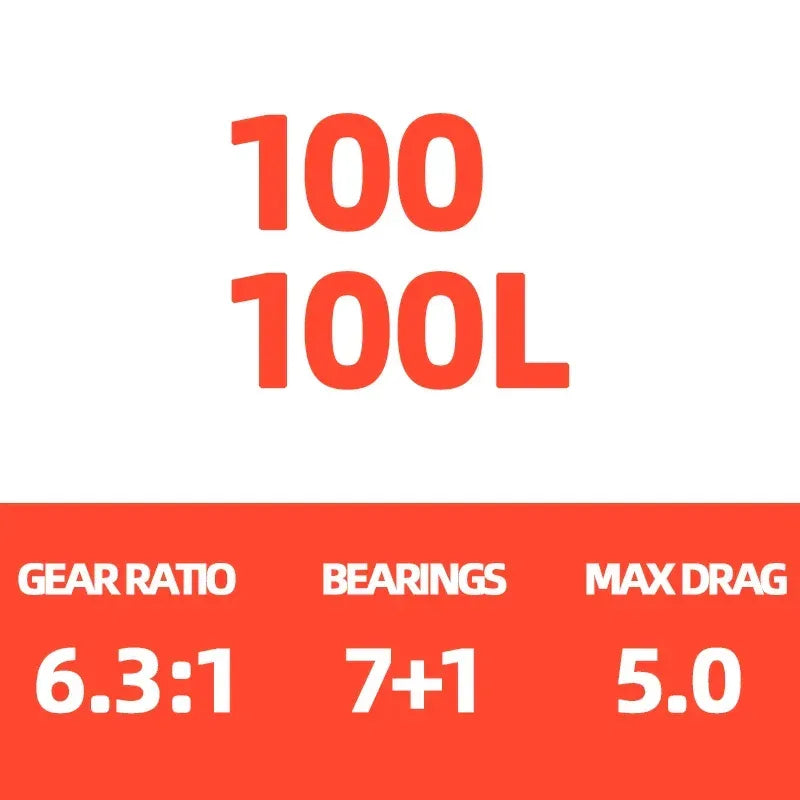 DAIWA TATULA TW100 Baitcast Reel - Fish & Cheaps | Fishing & Outdoor Gear