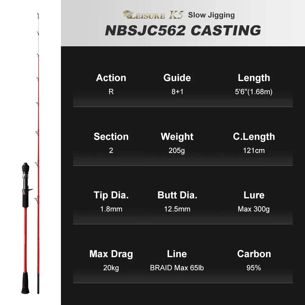 Noeby Slow Pitch Jigging Rod – Ultimate Offshore Control - Fish & Cheaps | Fishing & Outdoor Gear