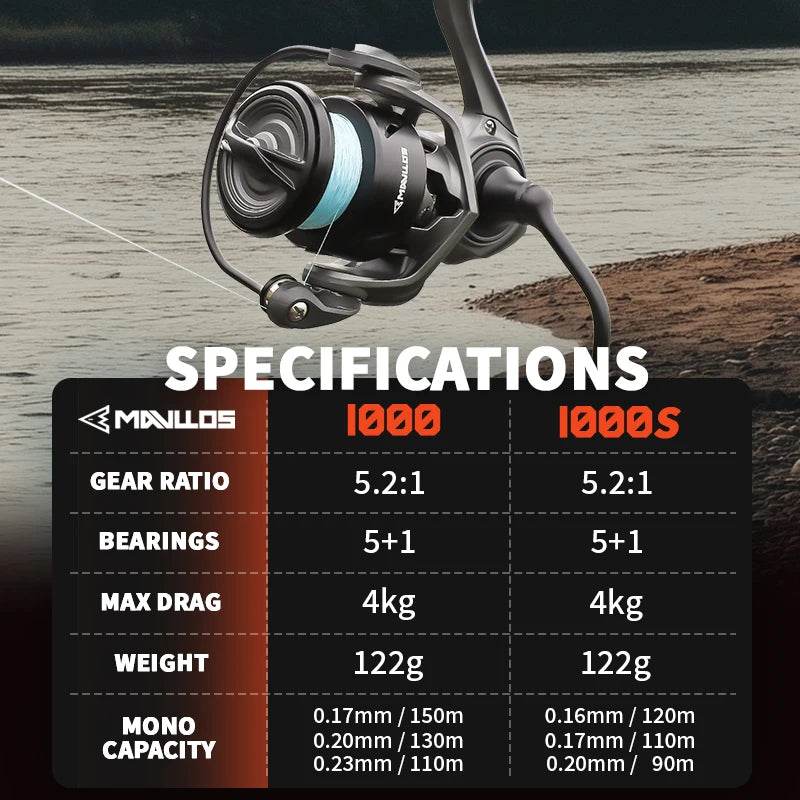 Mavllos SCYLLA Ultralight Spinning Reel - Fish & Cheaps | Fishing & Outdoor Gear