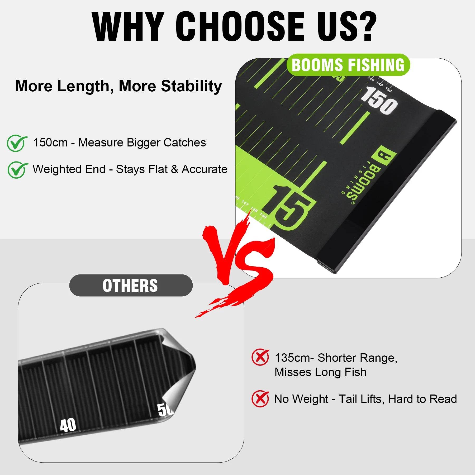 Booms Fishing 150cm Waterproof PVC Fish Measuring Ruler - Fish & Cheaps | Fishing & Outdoor Gear