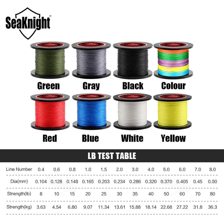 SeaKnight TP Series 1000M Braided Fishing Line - Fish & Cheaps | Fishing & Outdoor Gear