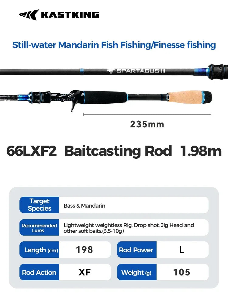 KastKing Spartacus III Carbon Lure Rod - Fish & Cheaps | Fishing & Outdoor Gear