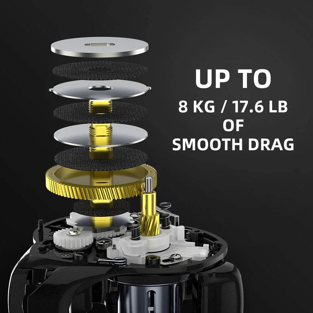 KastKing Royale MegaTron Long Cast Baitcasting Reel - Fish & Cheaps | Fishing & Outdoor Gear