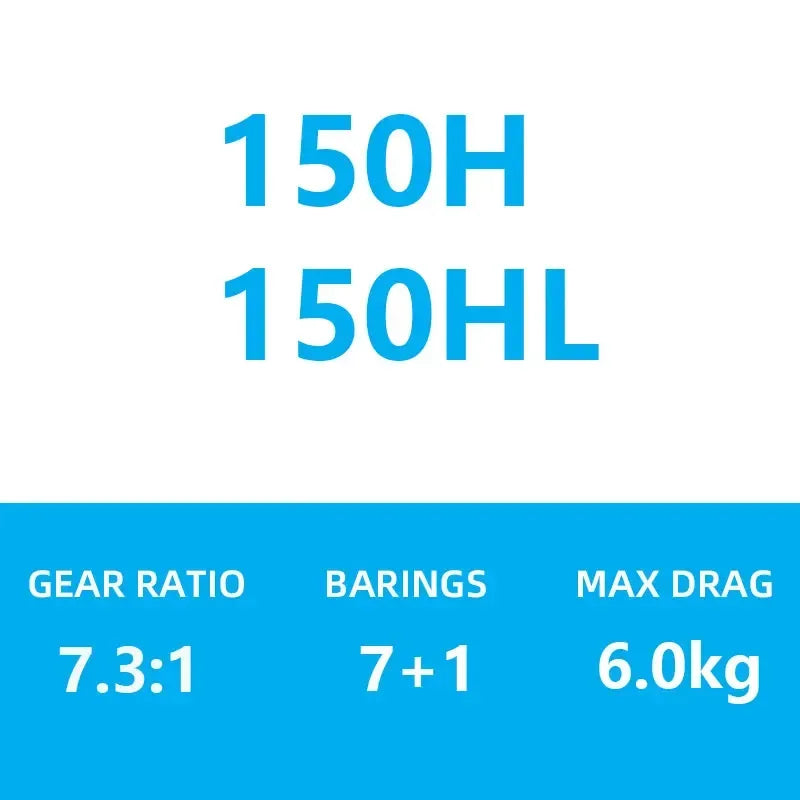 DAIWA Tatula TW150 Baitcast Reel - Fish & Cheaps | Fishing & Outdoor Gear