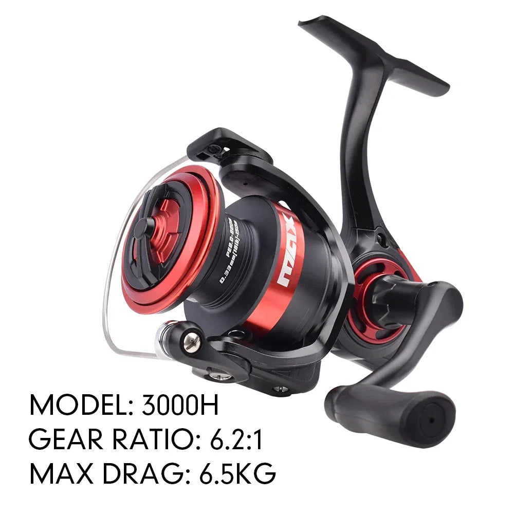Abu Garcia BMAX SX Metal Spool Spinning Reel - Fish & Cheaps | Fishing & Outdoor Gear