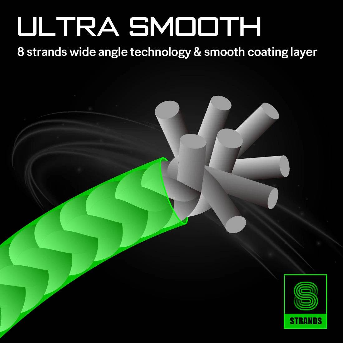 MONSTER/MANSTER 8 Weaves Braided PE Line - Fish & Cheaps | Fishing & Outdoor Gear