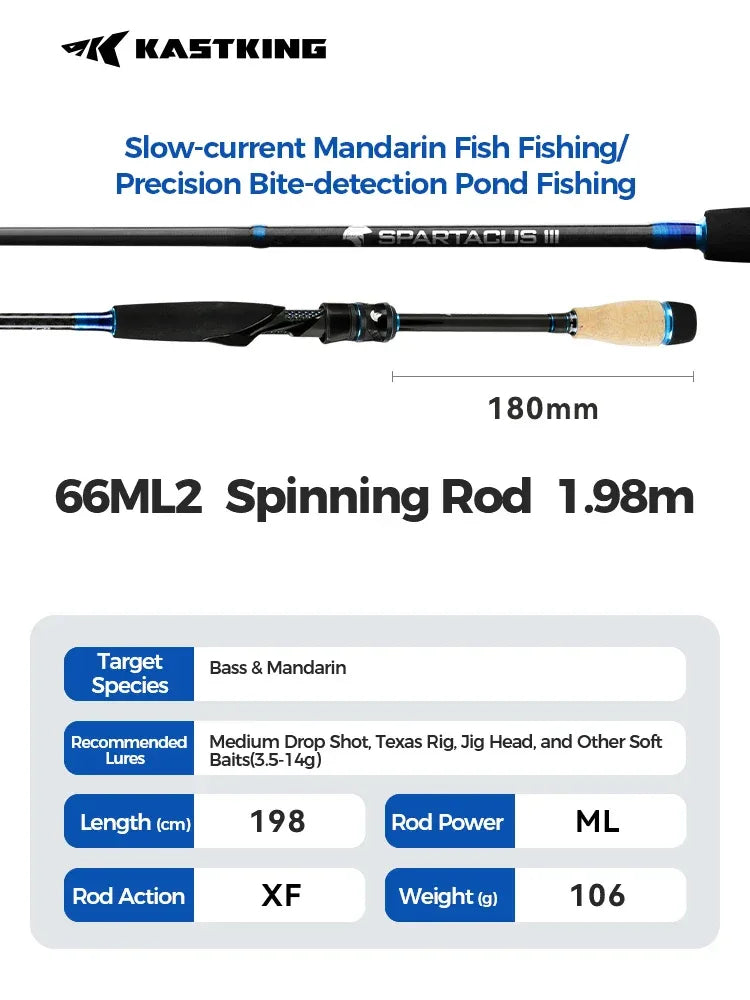 KastKing Spartacus III Carbon Lure Rod - Fish & Cheaps | Fishing & Outdoor Gear