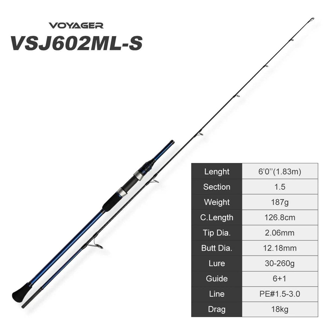 Noeby VOYAGER Slow Jigging Rod: Fuji Series - Fish & Cheaps | Fishing & Outdoor Gear
