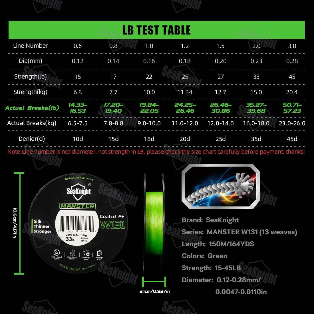 SeaKnight W131 Ultra-Smooth 13-Strand PE Braided Fishing Line - Fish & Cheaps | Fishing & Outdoor Gear