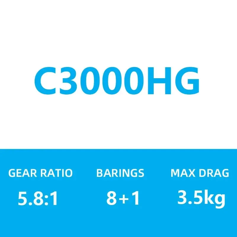 Shimano Sustain 2025 Spinning Reel - Fish & Cheaps | Fishing & Outdoor Gear