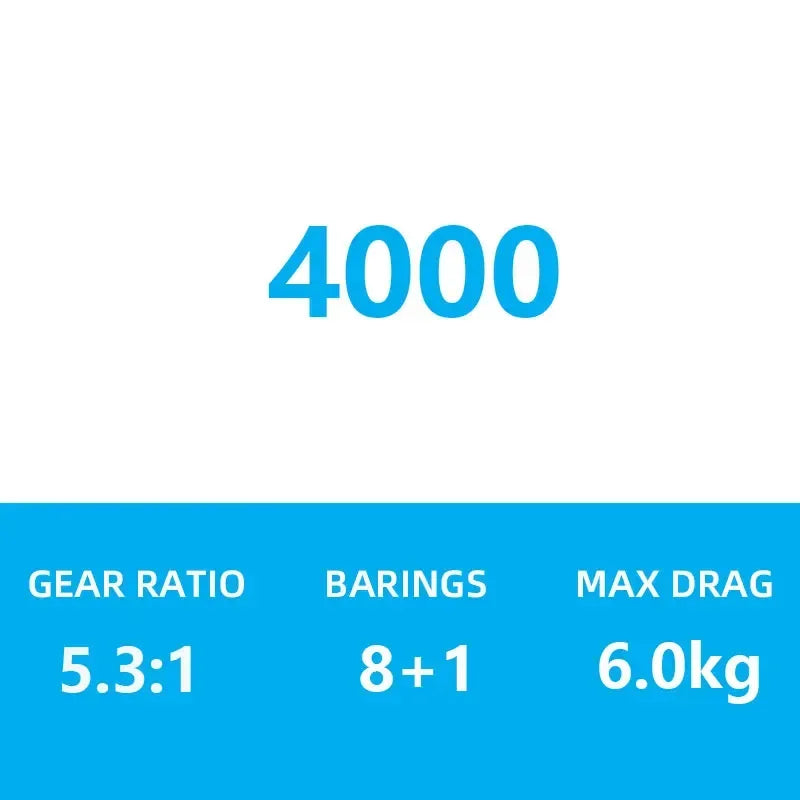 Shimano Sustain 2025 Spinning Reel - Fish & Cheaps | Fishing & Outdoor Gear