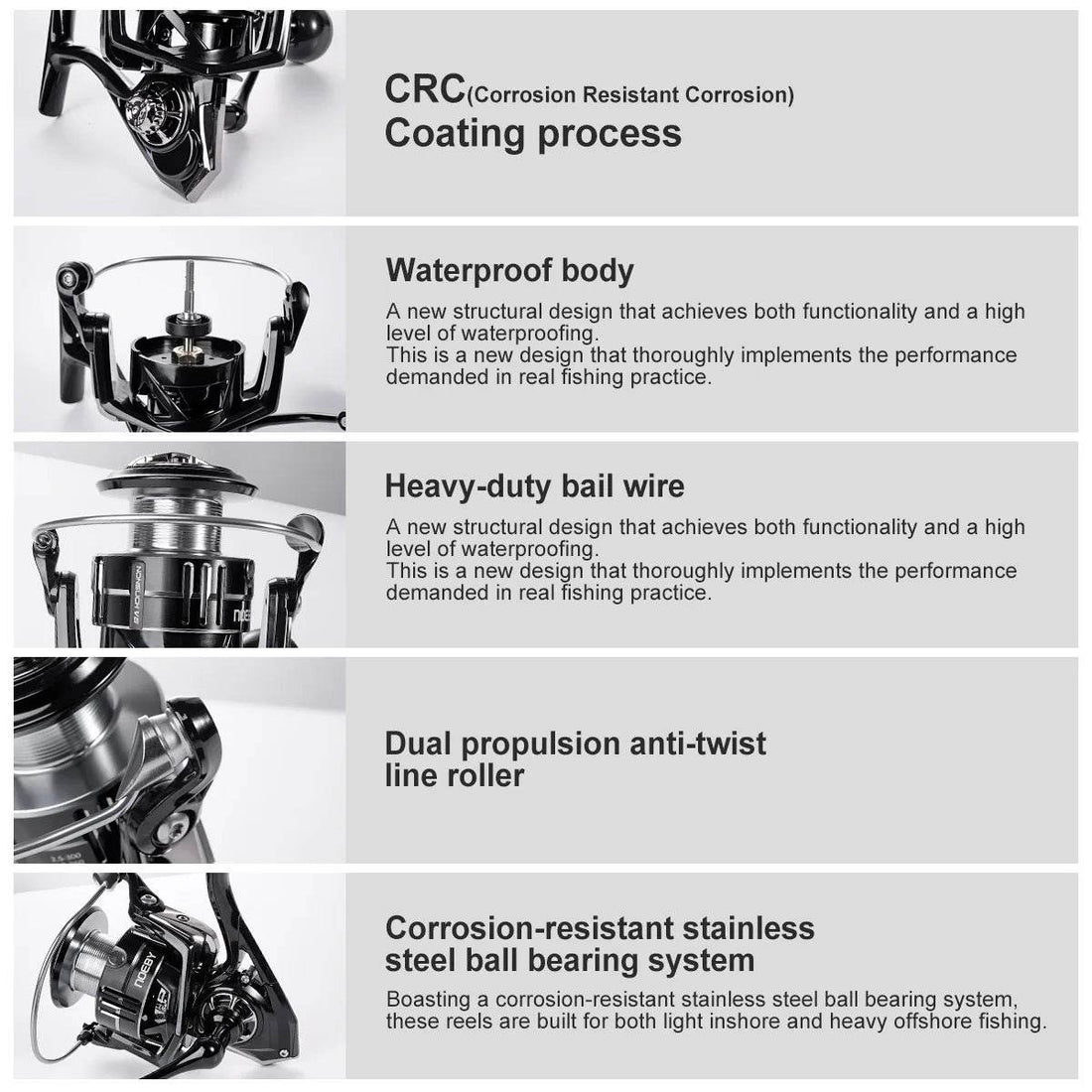 Noeby Carbon Spinning Reel – Lightweight Durability - Fish & Cheaps | Fishing & Outdoor Gear