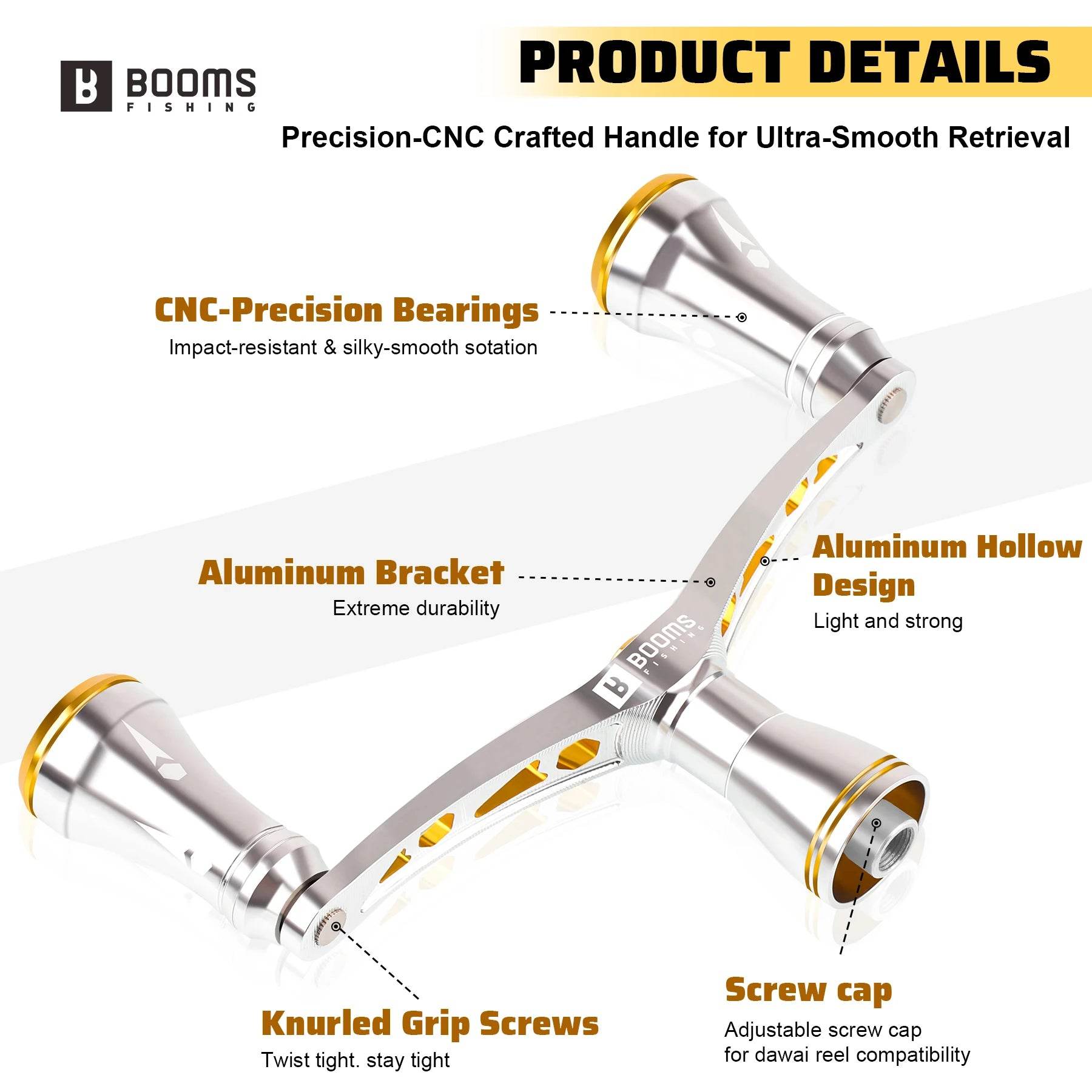 Booms DR1 Metal Dual-Grip Handle - Fish & Cheaps | Fishing & Outdoor Gear