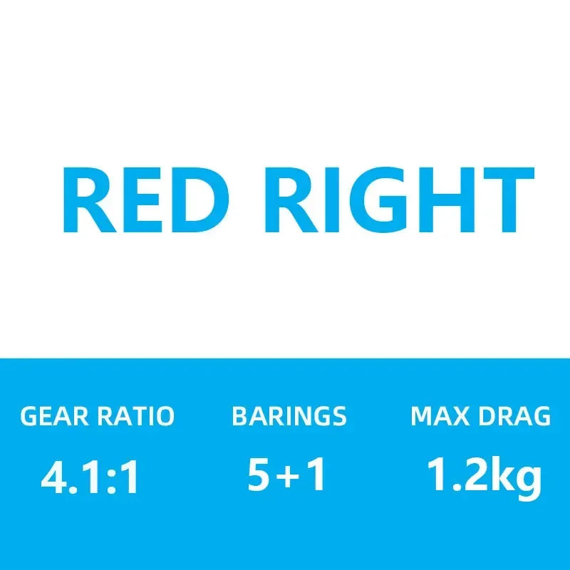 Shimano Seihakou SP RC83 Fishing Reel - Fish & Cheaps | Fishing & Outdoor Gear