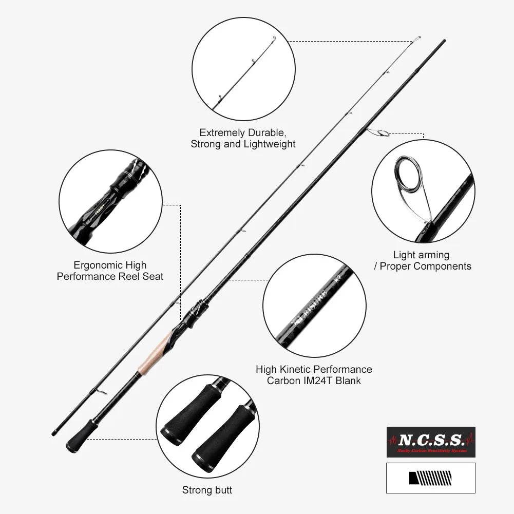 Noeby Medium Game Spinning Rod - Fish & Cheaps | Fishing & Outdoor Gear