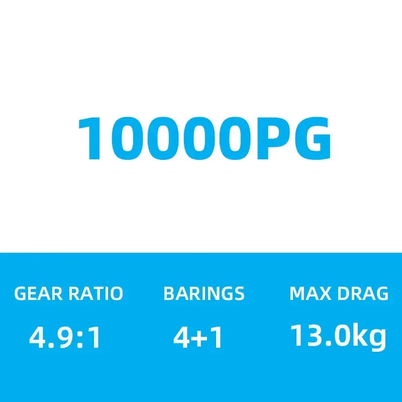 Shimano Spheros SW Spinning Reel - Fish & Cheaps | Fishing & Outdoor Gear