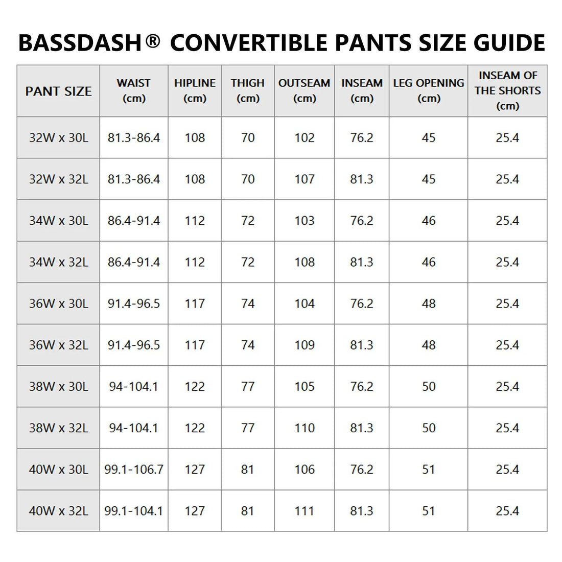 Bassdash Convertible Quick Dry Outdoor Fishing Pants - Fish & Cheaps | Fishing & Outdoor Gear
