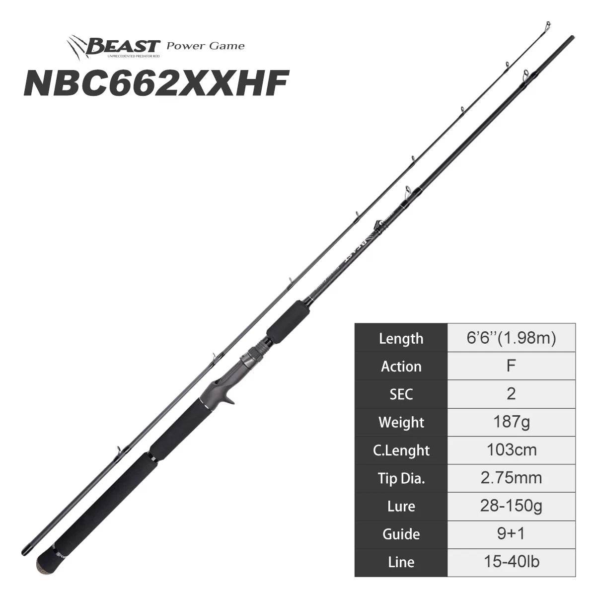 Noeby Beast Power Game Pike Rod - Fish & Cheaps | Fishing & Outdoor Gear