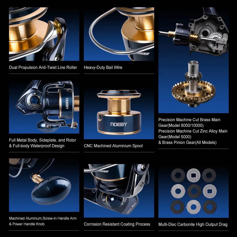 Noeby Infinite Power Spinning Reel - Fish & Cheaps | Fishing & Outdoor Gear