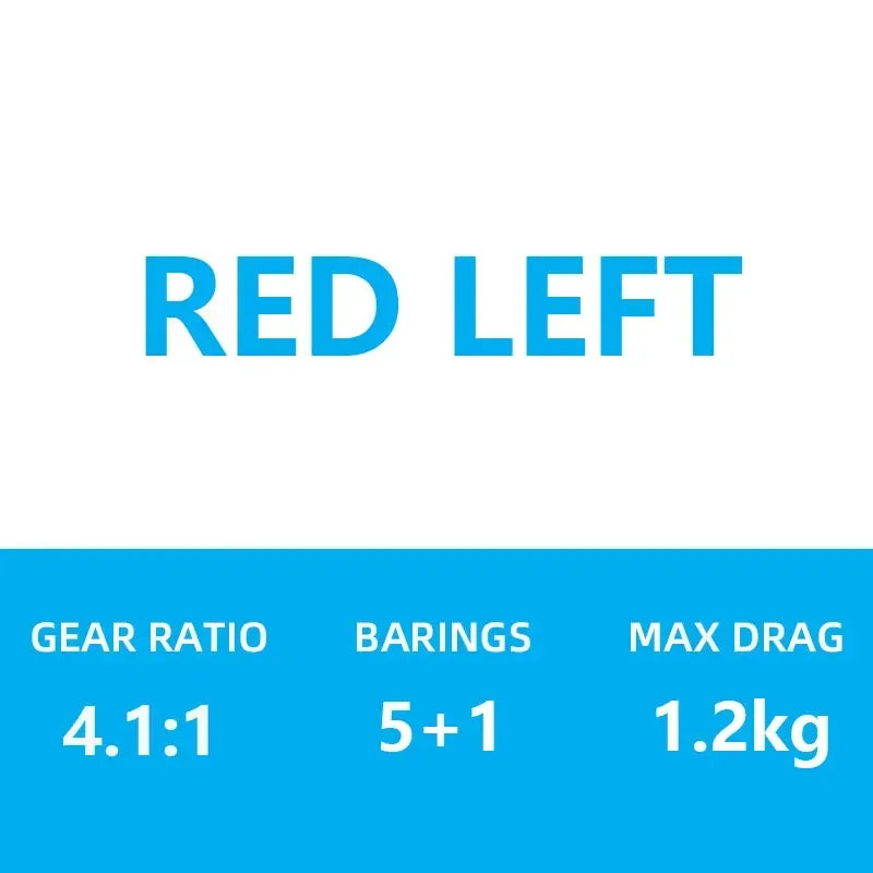 Shimano Seihakou SP RC83 Fishing Reel - Fish & Cheaps | Fishing & Outdoor Gear