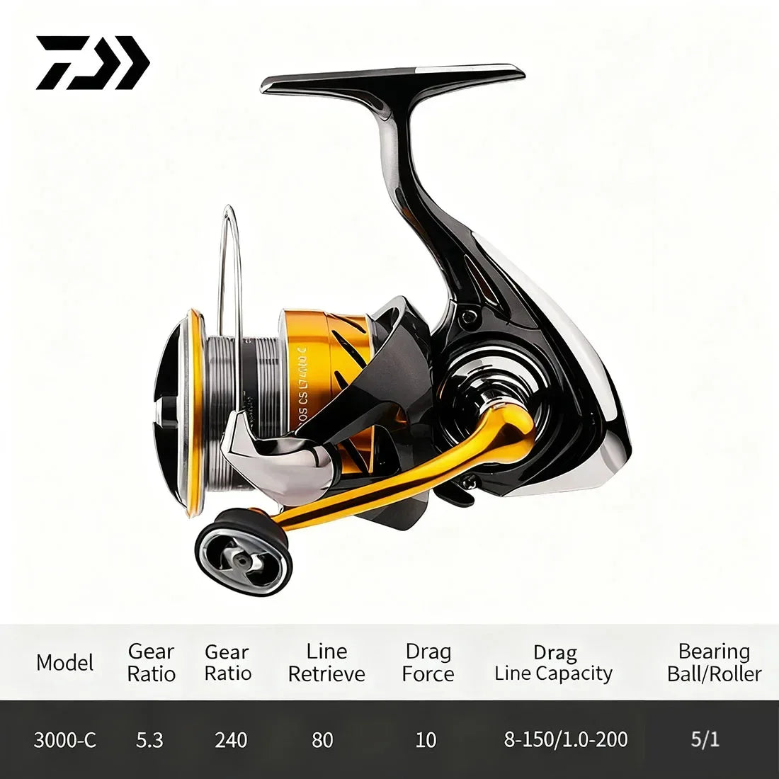 Daiwa Revros CS 2024 Spinning Reel - Fish & Cheaps | Fishing & Outdoor Gear