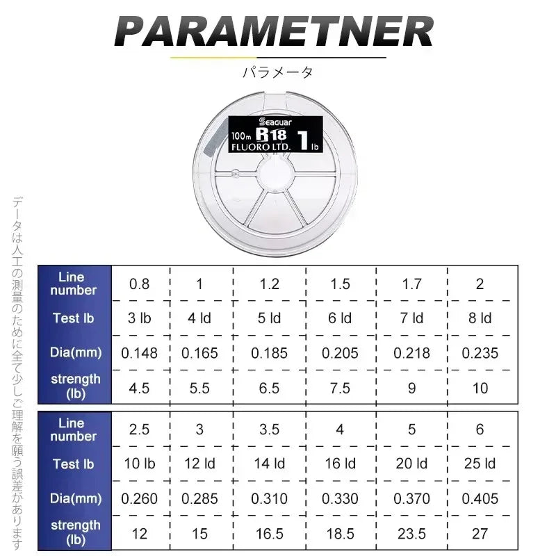 Seaguar R18 Fluorocarbon Fishing Line - Fish & Cheaps | Fishing & Outdoor Gear