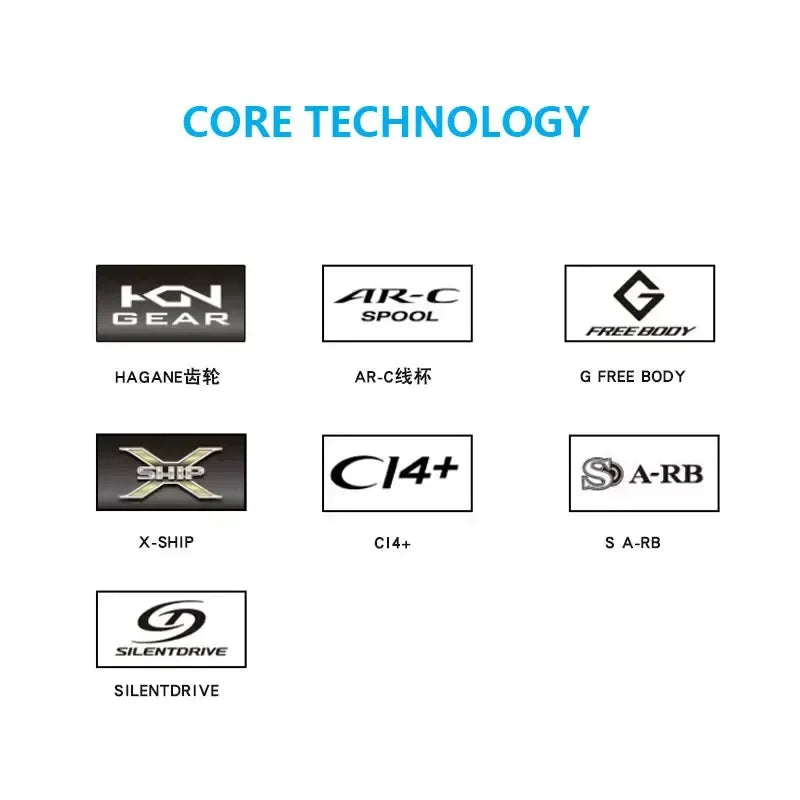 Shimano Aero XR Spinning Reel - Fish & Cheaps | Fishing & Outdoor Gear