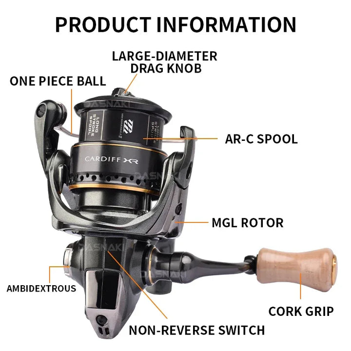 Shimano Cardiff XR Spinning Reel - Fish & Cheaps | Fishing & Outdoor Gear