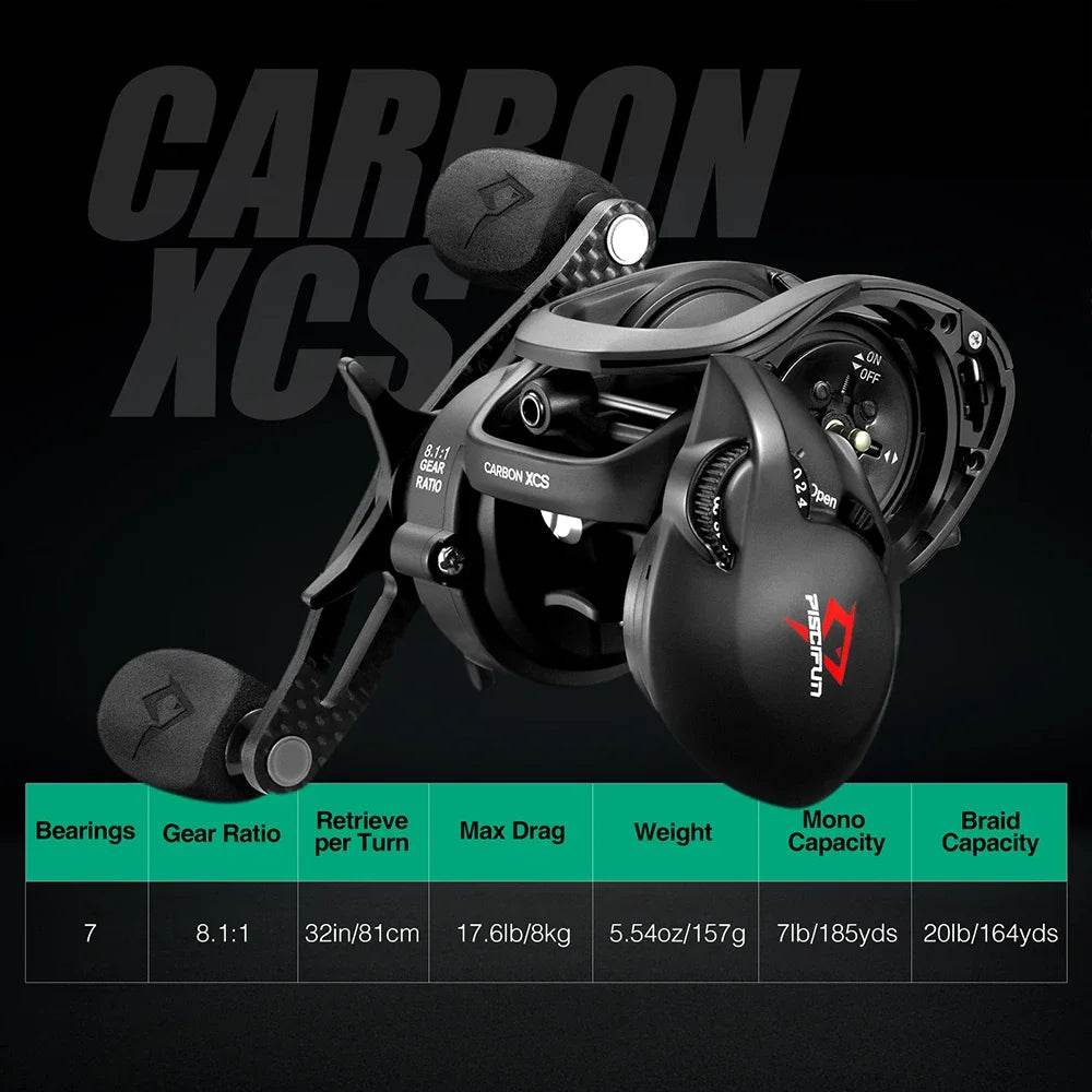 Piscifun Carbon XCS Baitcaster Reel - Fish & Cheaps | Fishing & Outdoor Gear