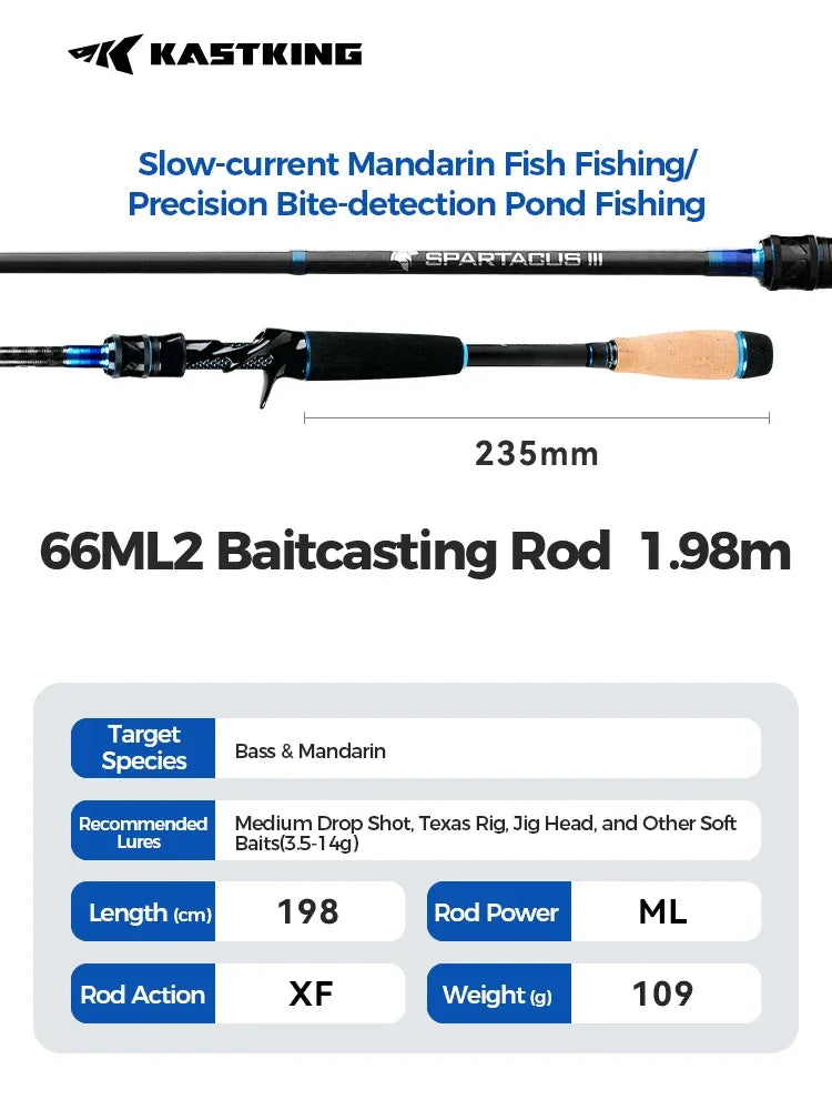 KastKing Spartacus III Carbon Lure Rod - Fish & Cheaps | Fishing & Outdoor Gear