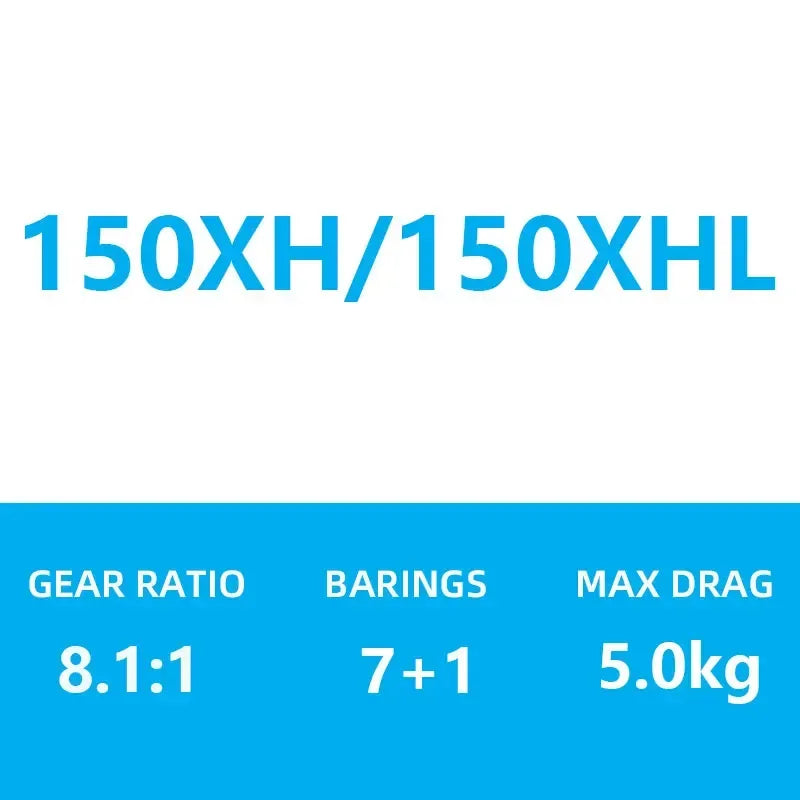 DAIWA SALAMANDURA SV TW 150 Baitcasting Reel - Fish & Cheaps | Fishing & Outdoor Gear