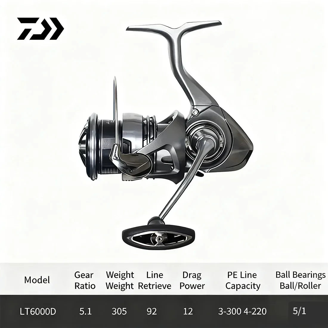 DAIWA EXCELER LT Spinning Reel - Fish & Cheaps | Fishing & Outdoor Gear