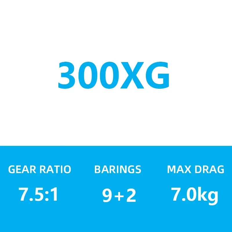 SHIMANO OCEA Conquest 23 Jigging Reel - Fish & Cheaps | Fishing & Outdoor Gear