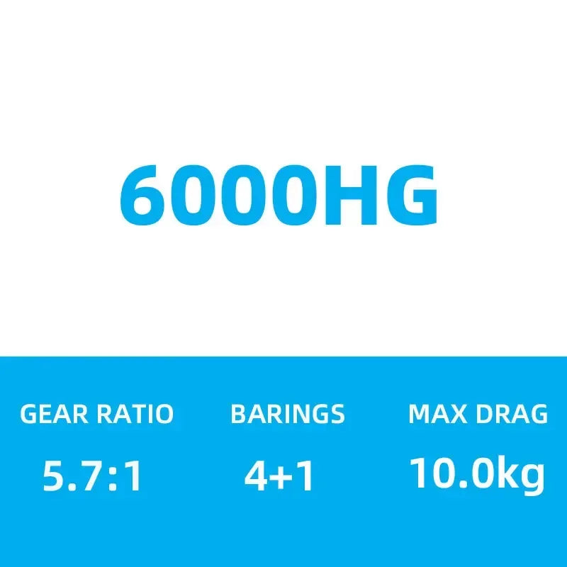 Shimano Spheros SW Spinning Reel - Fish & Cheaps | Fishing & Outdoor Gear