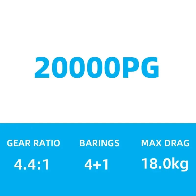 Shimano Spheros SW Spinning Reel - Fish & Cheaps | Fishing & Outdoor Gear