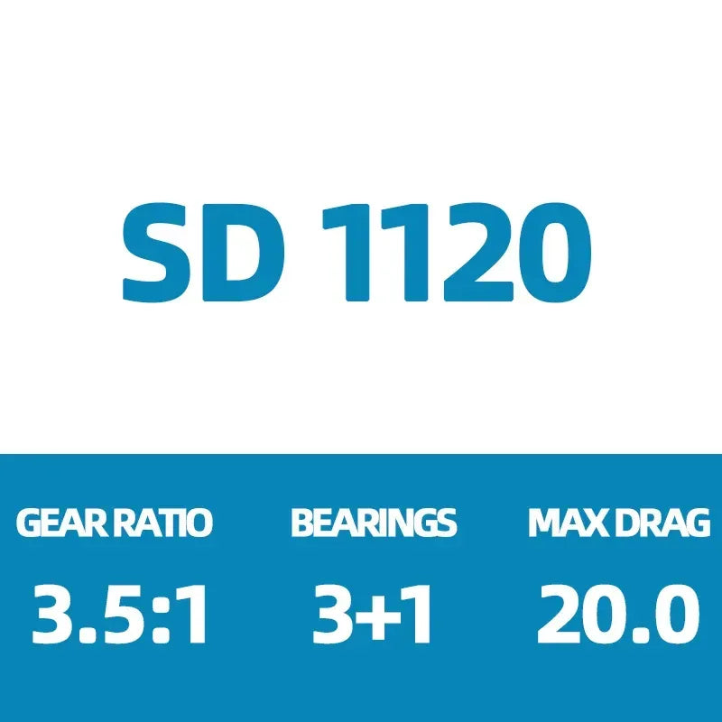 Shimano Activecast Surfcast Spinning Reel - Fish & Cheaps | Fishing & Outdoor Gear